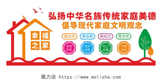 红黄简约家庭文化墙幸福之家弘扬中华名族传统家庭美德